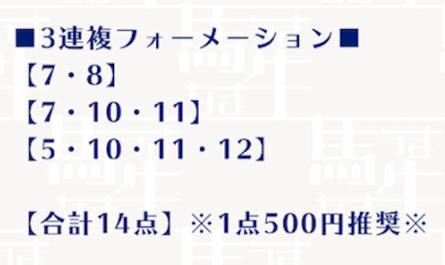 馬生の無料予想の買い目