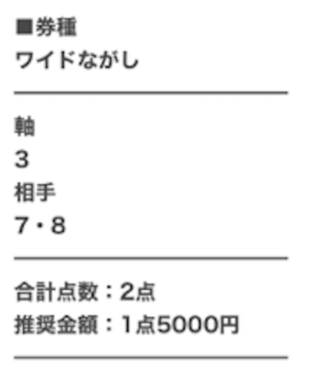 ウマセラの阪神6Rの買い目