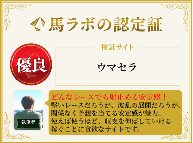 ウマセラの優良認定証