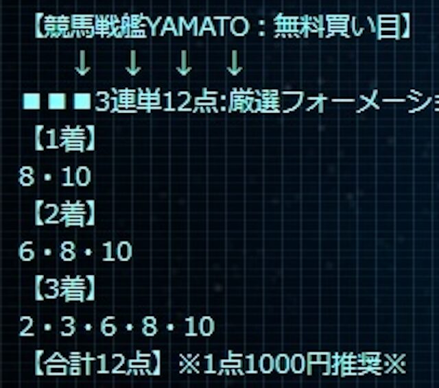 競馬戦艦ヤマトの無料予想の買い目例
