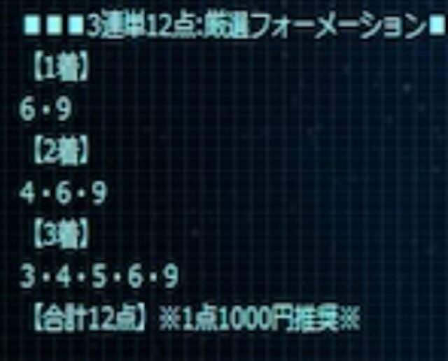 競馬戦艦ヤマトの有料予想の買い目