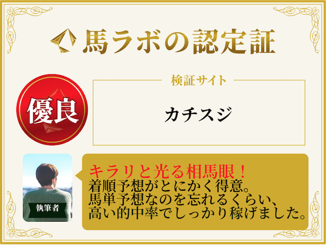 カチスジの優良認定証
