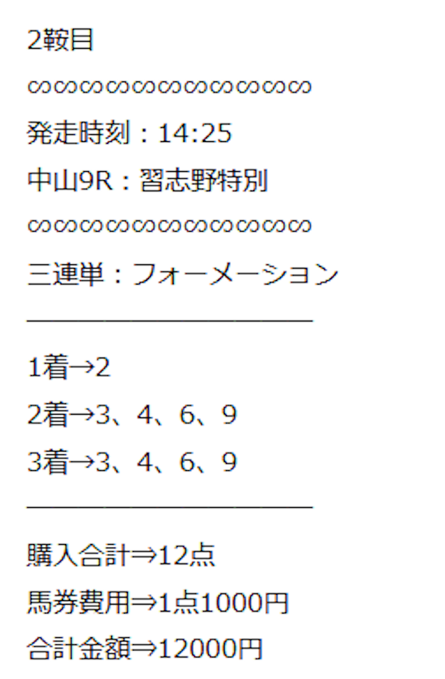 中山2鞍【特上】の買い目