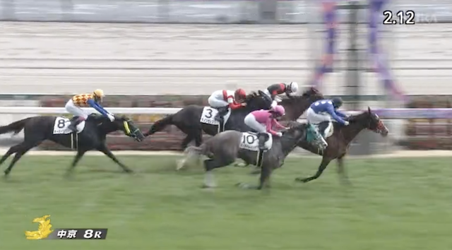 中京8Rのレース画像